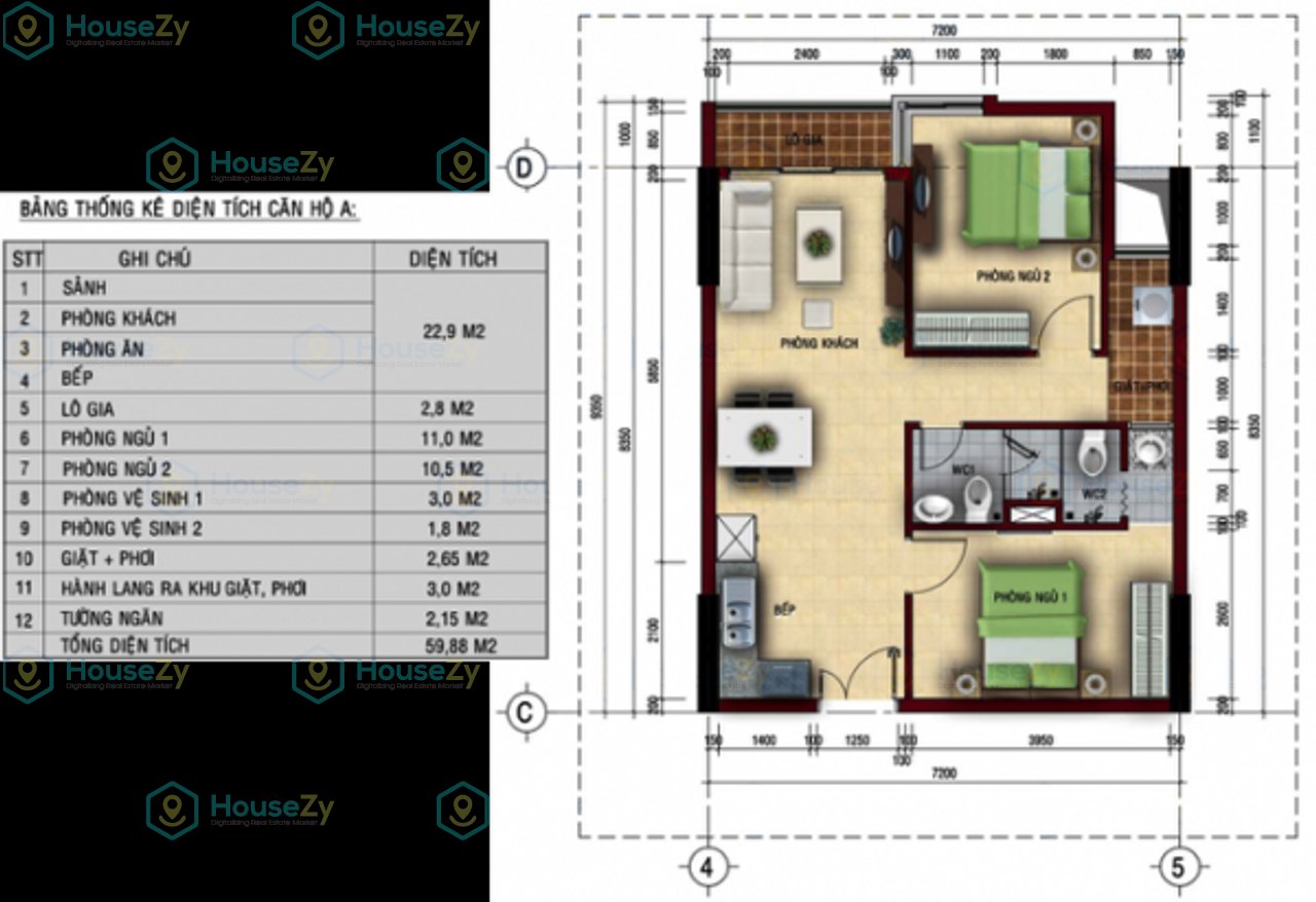 Felix Homes CC1